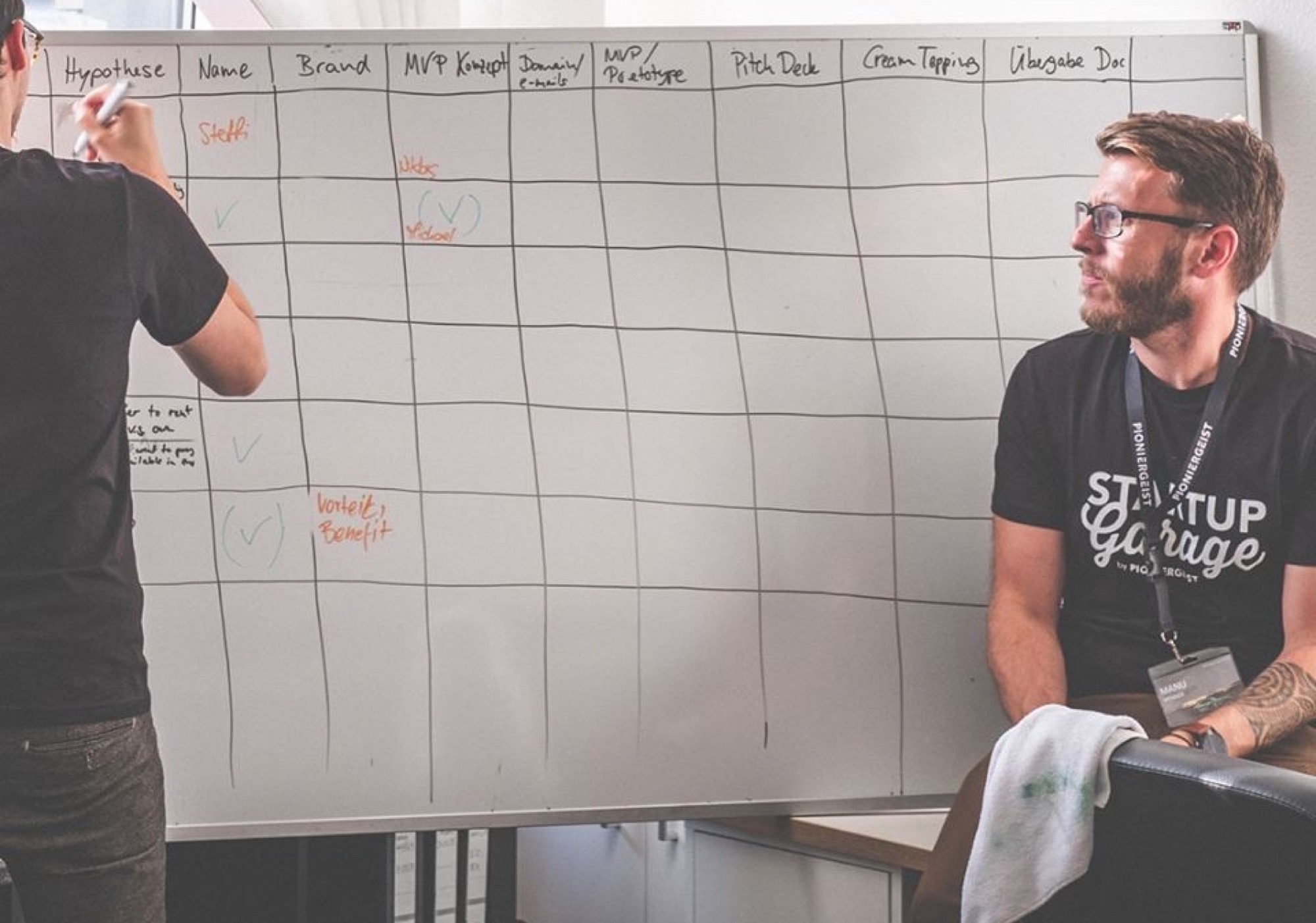 Gemeinsame Produktarbeit an einem Whiteboard
