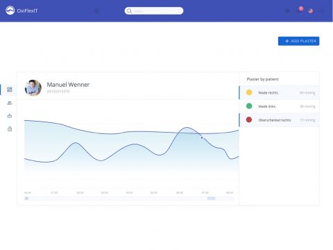 Sauerstoffsättigung messen, wo Fitness-Tracker versagen