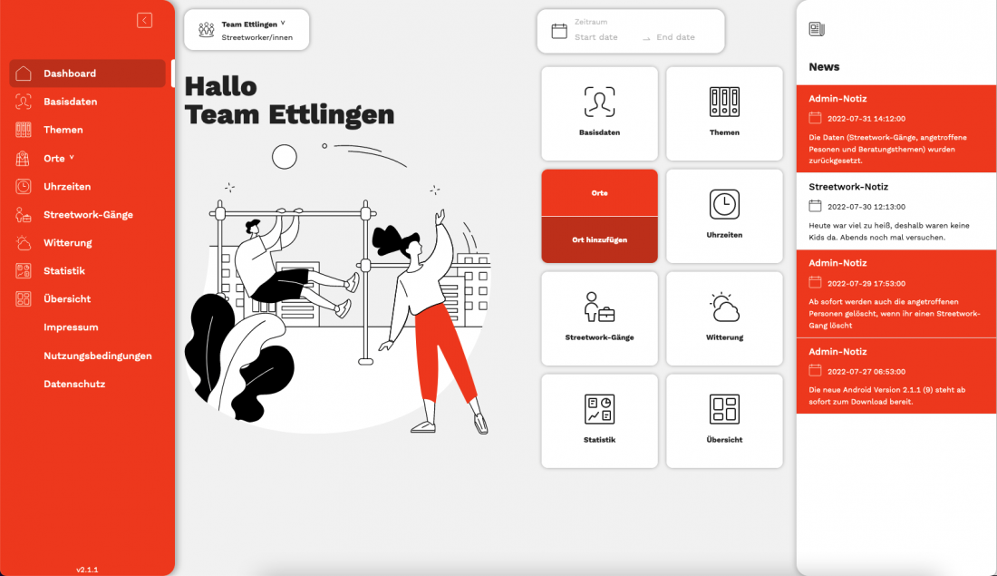 Streetwork Web-Dashboard: Team-Ansicht mit Modulen für Orte, Gänge, Statistik und News