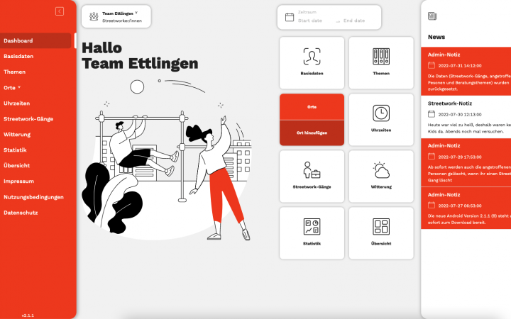 Streetwork Web-Dashboard: Team-Ansicht mit Modulen für Orte, Gänge, Statistik und News